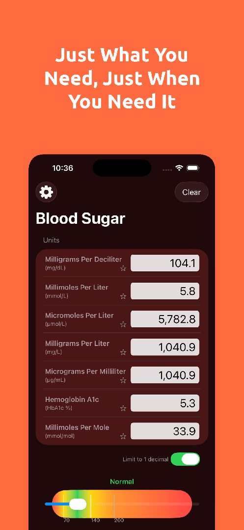 Blood Sugar Converter PRO+ screenshot 1