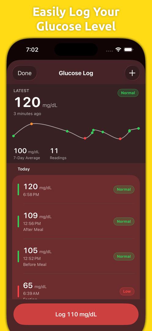 Mila's Blood Sugar Converter screenshot 3