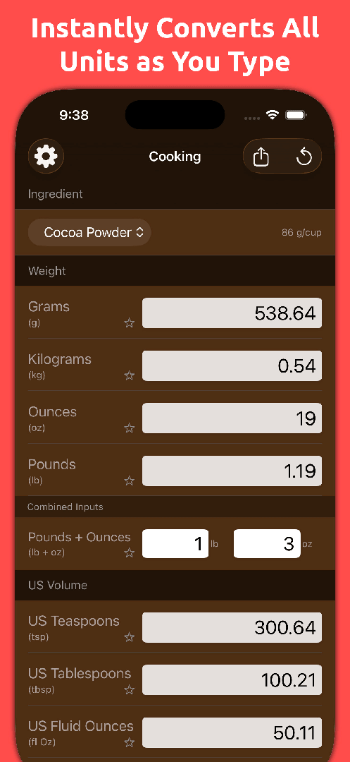 Mila's Cooking Converter PRO screenshot 1