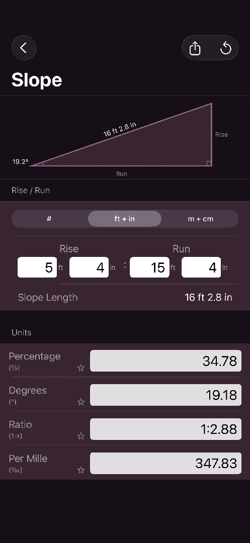 Unit Converter: Mila's Tools screenshot 8